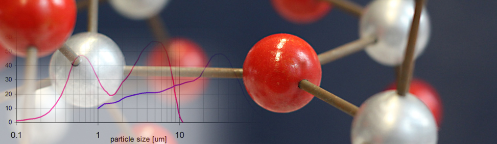 Reactive Aluminas